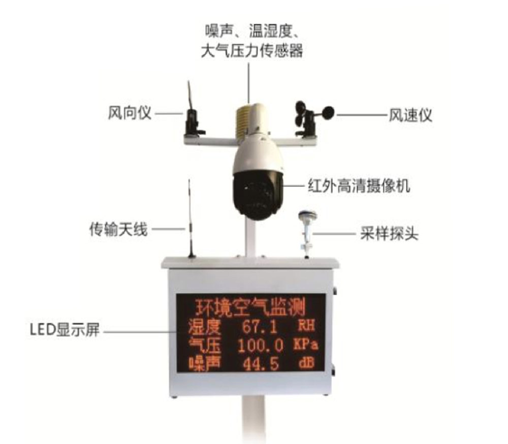 XHT微型氣站在線監(jiān)測(cè)系統(tǒng)
